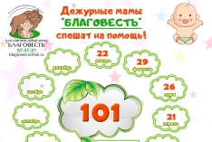 Статистика по детям за июль 2025г.