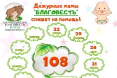 Статистика по детям за август 2025 года.