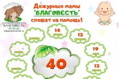 Итоги апреля 2026 года