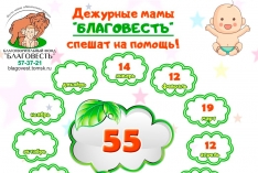 Статистика по Программе "Больбничные дети" за май 2026 г.