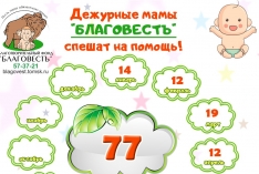 Статистика по детям август 2026 г.